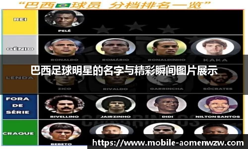 巴西足球明星的名字与精彩瞬间图片展示